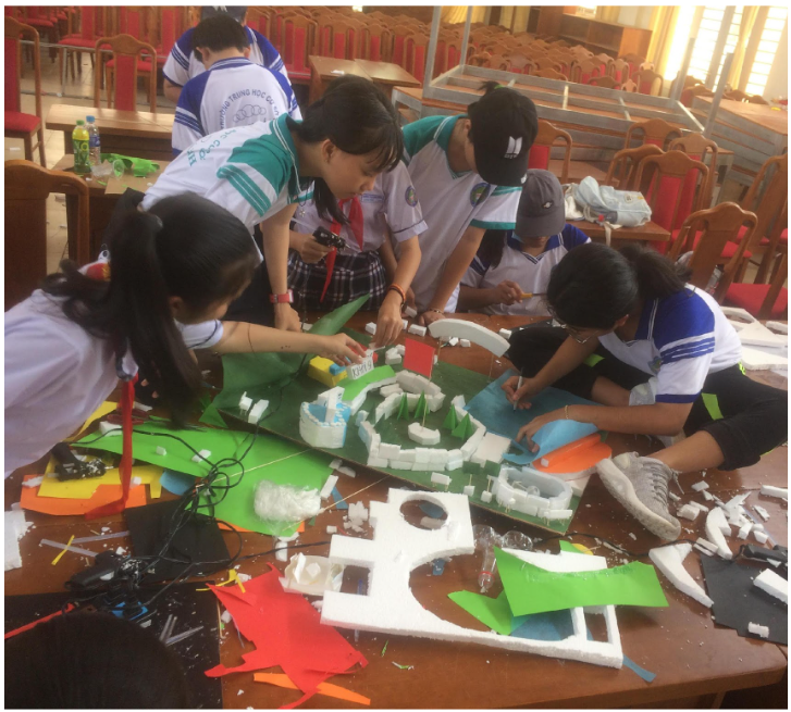 Learning by Playing – Productive Play 1