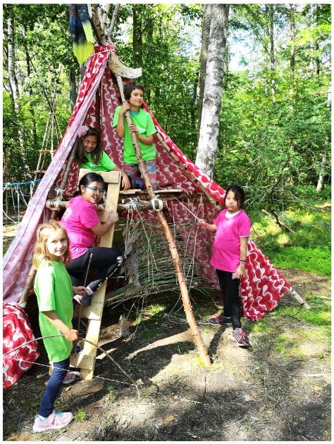 Project-based Learning 1